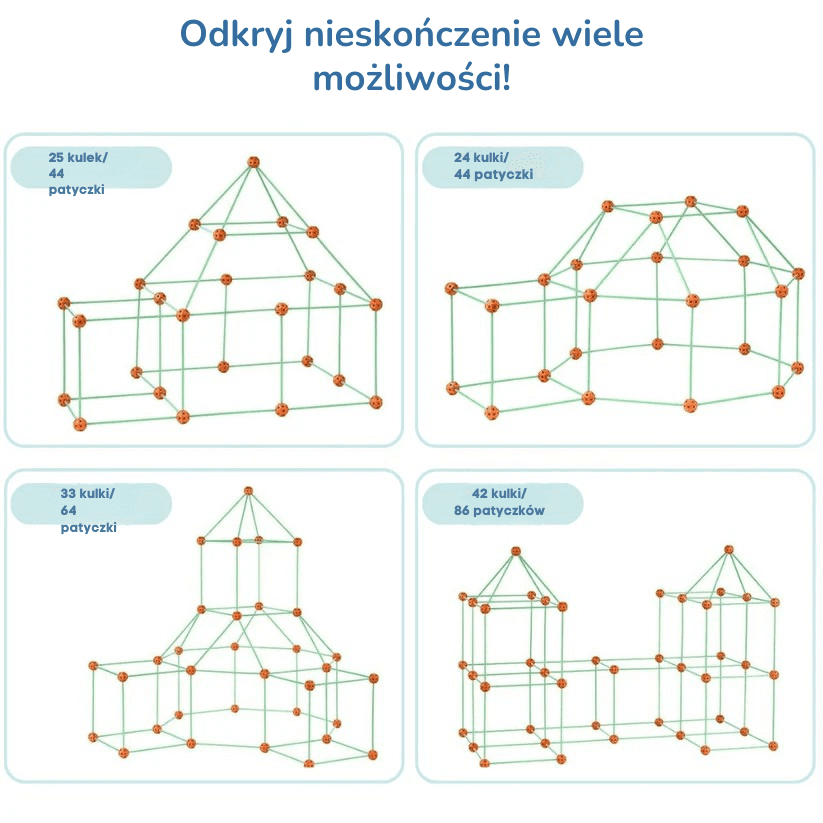 Zestaw Konstrukcyjnych Przygód 3